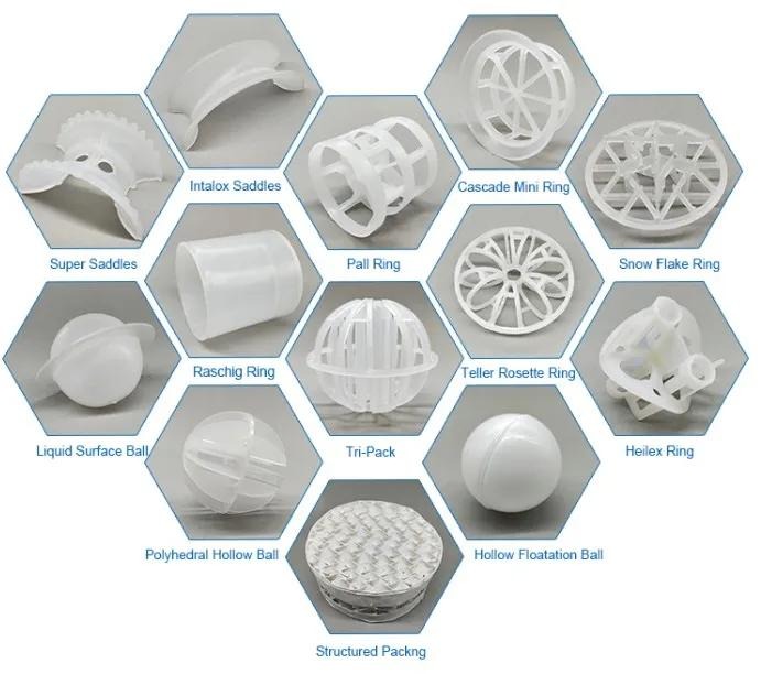 Packing Dolgulu Scrubber